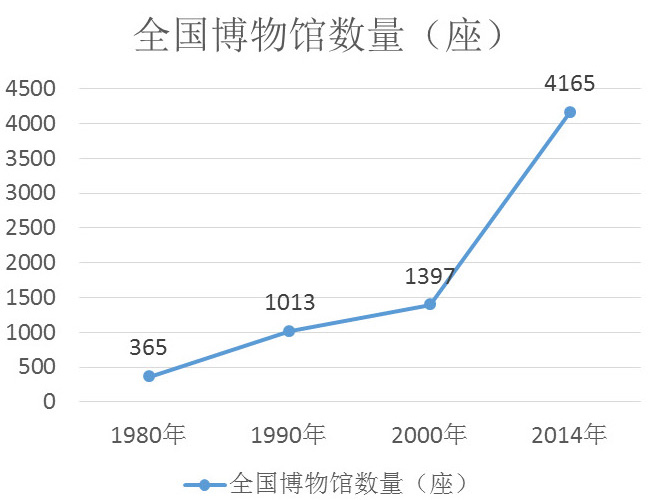 2015-07-24 文博视频监控解决方案 (3).png