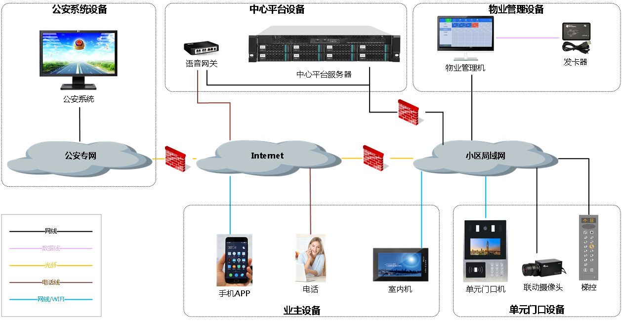 Cloud door system 1.png